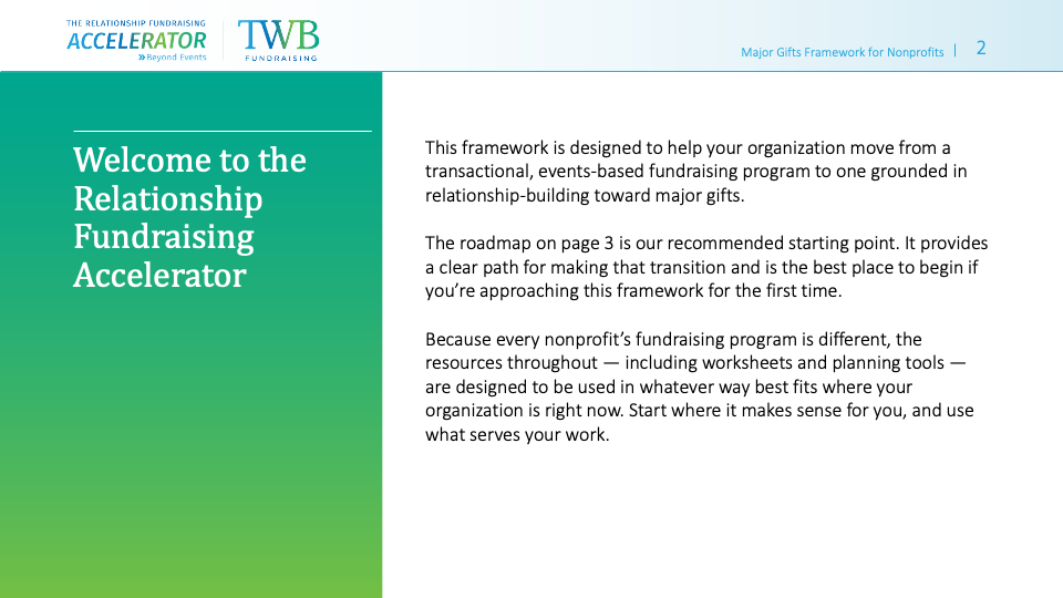 TWB BE Framework Presentation_2