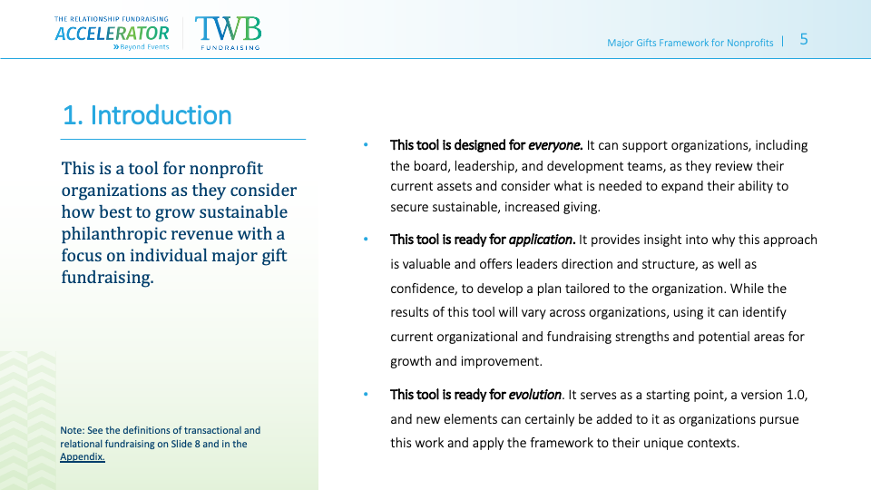 TWB BE Framework Presentation_5