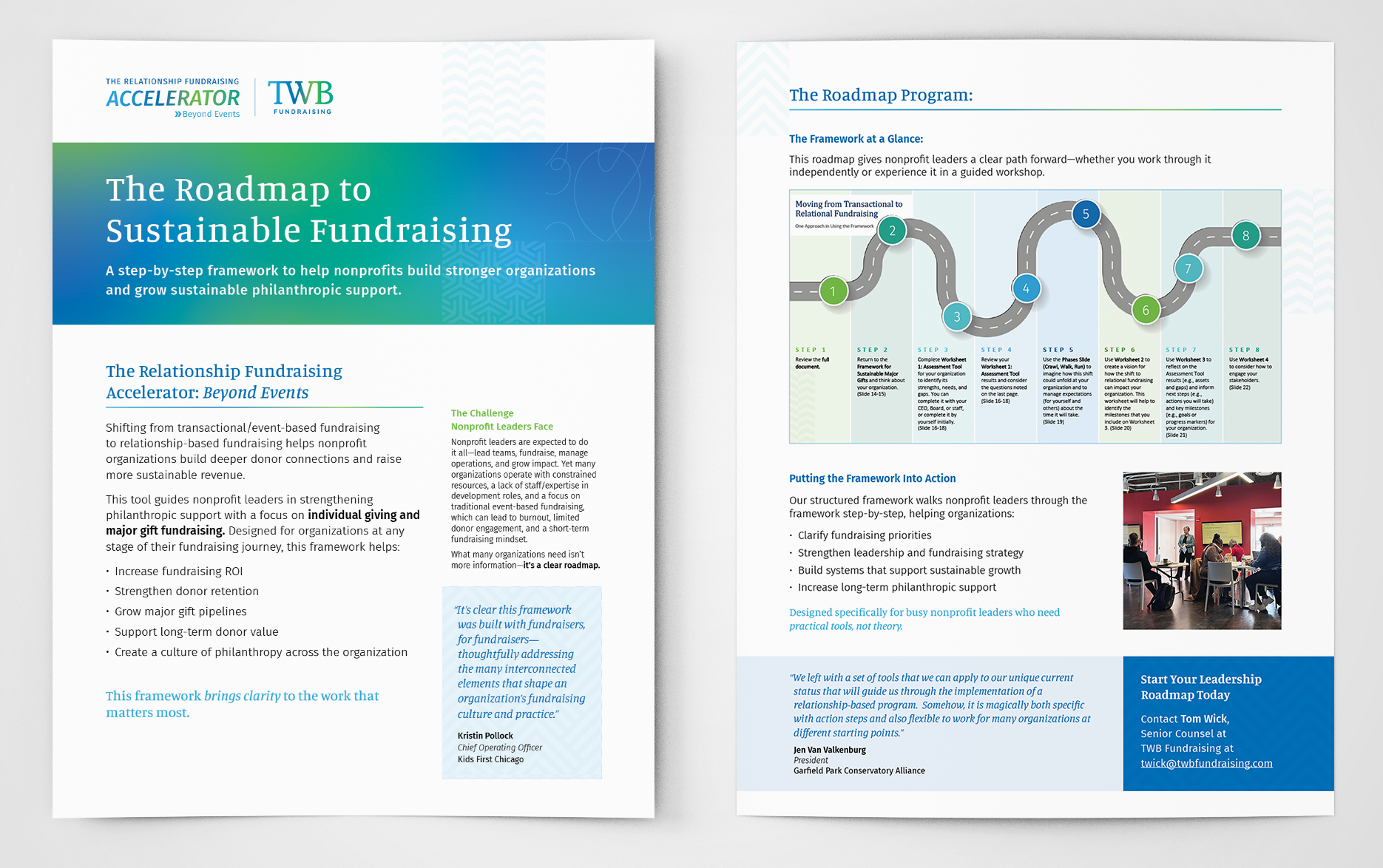 TWB Flyers Mockup-1